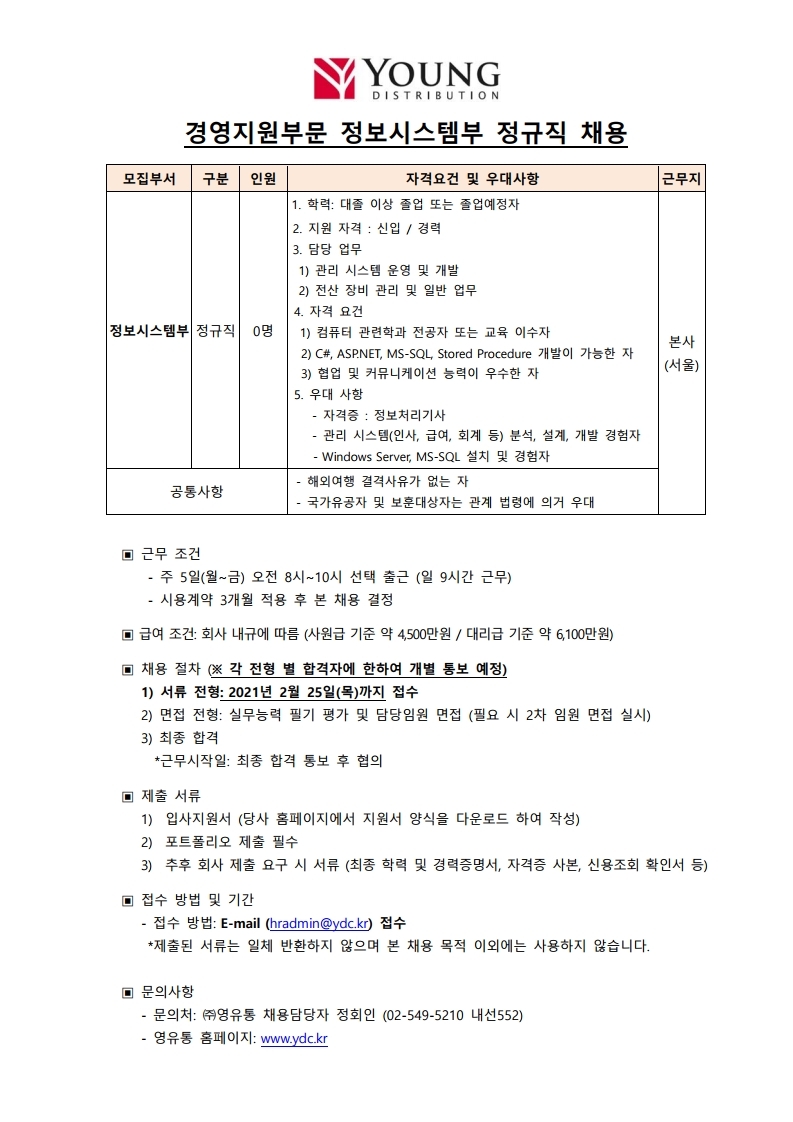 Contents image